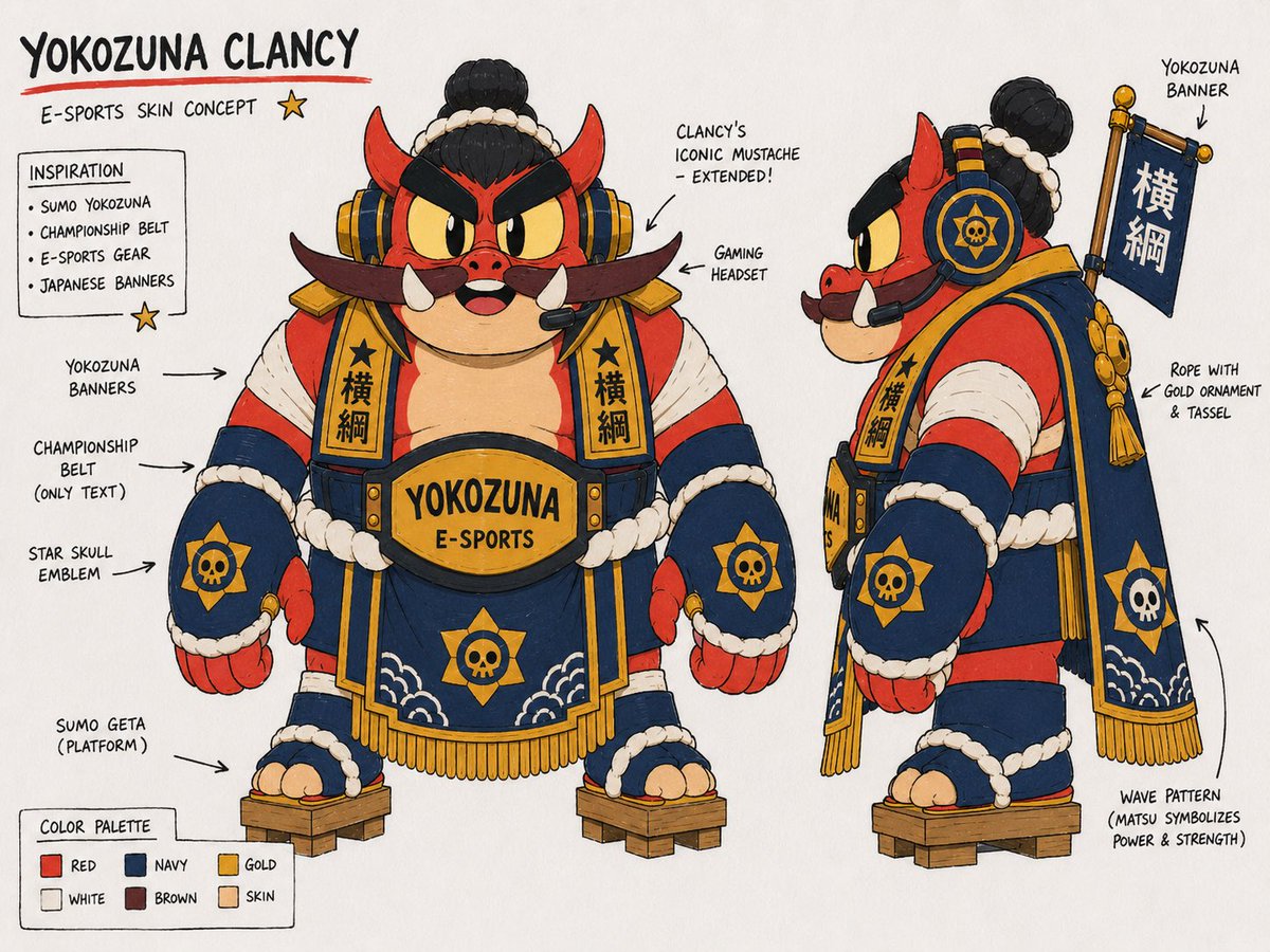 ExponentEdge's tweet photo. @BrawlStars Yokozuna Clancy #supercellmake @SupercellMake @Supercell_Make https://t.co/gjCQVSnK9P