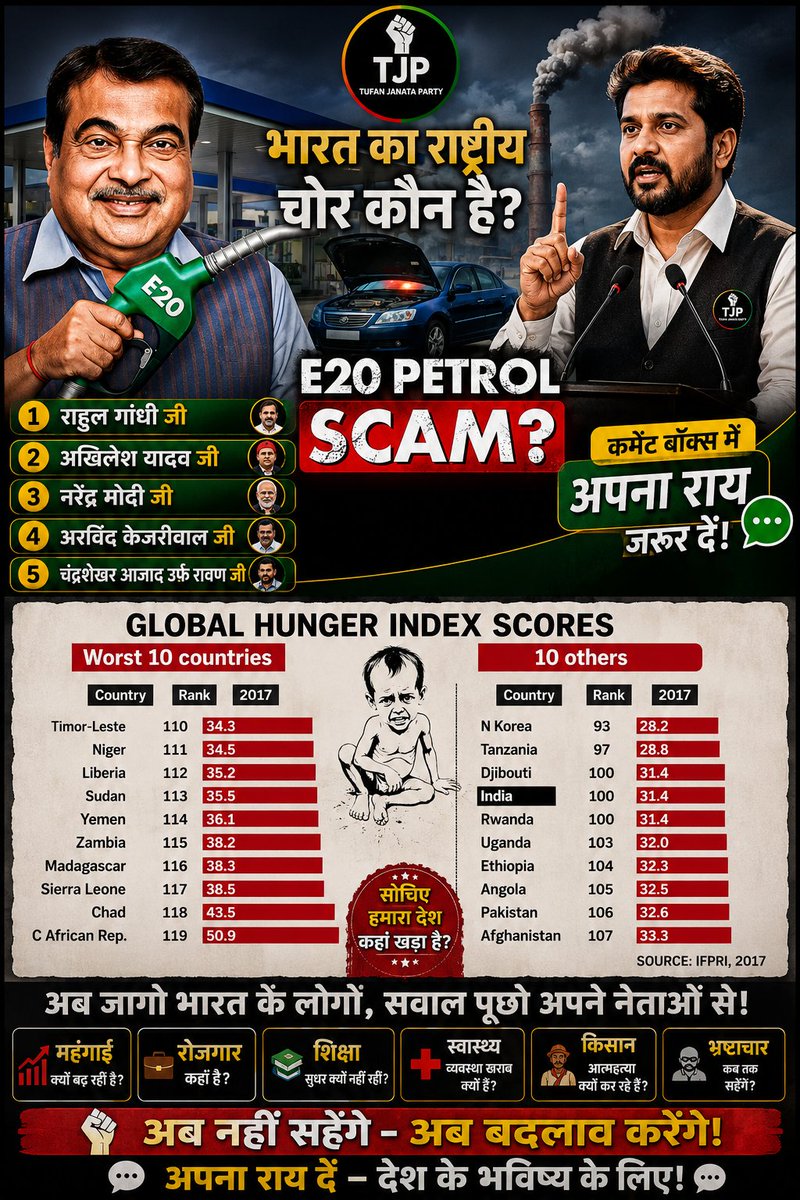 IndiaTJP's tweet photo. 🚨 सोचिए... सवाल सिर्फ पेट्रोल का नहीं, आपकी जेब और भविष्य का भी है!
E20 पर आपकी क्या राय है? जनता को फायदा या नुकसान? 🤔
🅰️ अगर आप इस व्यवस्था के समर्थन में हैं तो A कमेंट करें।
🅱️ अगर आप इस व्यवस्था के विरोध में हैं तो B कमेंट करें।
#E20Petrol #MehngaiParSawal #JanKiAwaaz https://t.co/V3SCwXvujC