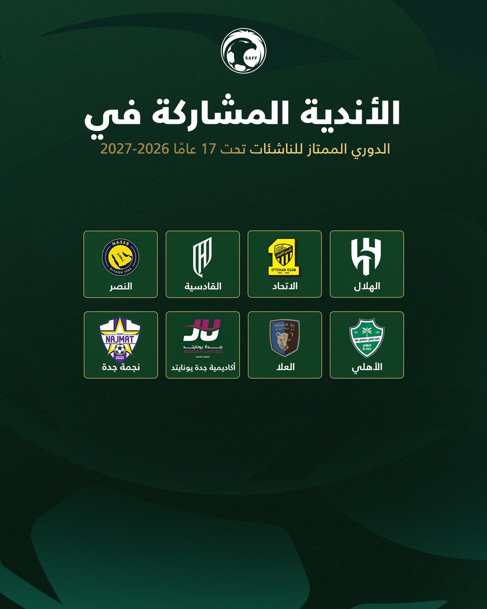 saudiFF's tweet photo. @SDL_SAUDI @SEL_U21 الدوري الممتاز للسيدات 🏆
كأس الاتحاد السعودي للسيدات 🏆
دوري الدرجة الأولى للسيدات 🏆
الدوري الممتاز للناشئات 🏆

الفرق المشاركة في الموسم الرياضي 2026 - 2027 ✅ https://t.co/jF1uIxRMBq