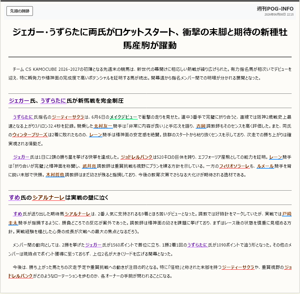 CS_KMCB's tweet photo. 2026-2027シーズン最初の振り返り https://t.co/oewzKFtKQZ