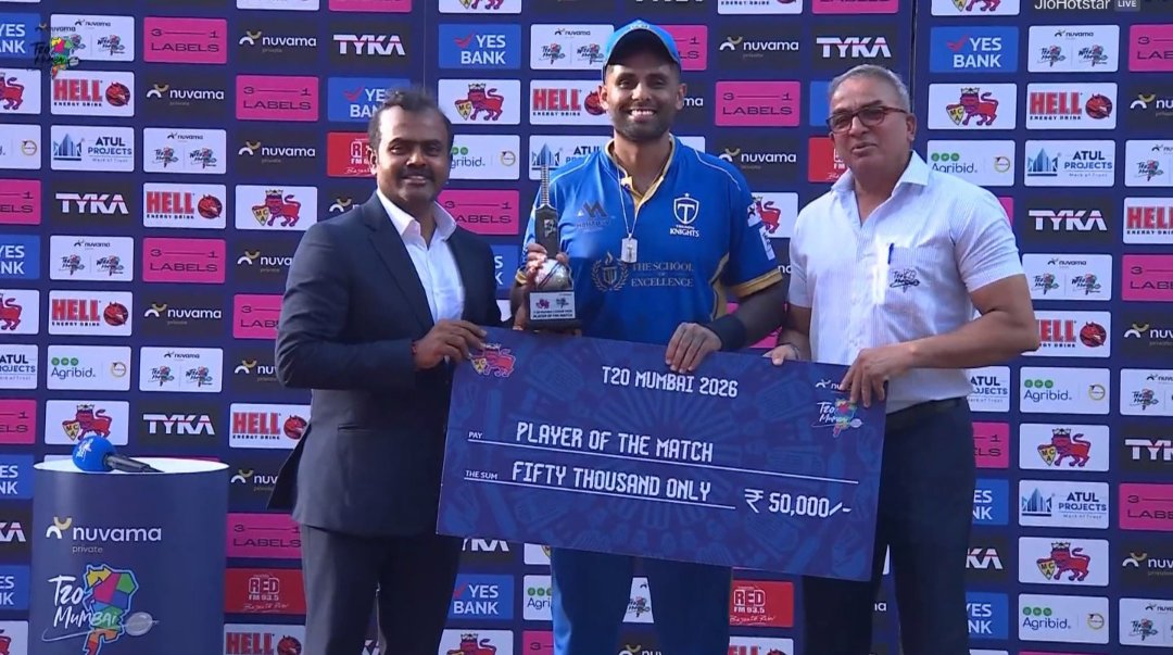 GlobalAddaIN's tweet photo. @BCCI @IDFCFIRSTBank सूर्यकुमार यादव ने आज 36 गेंदों में नाबाद 72 रन बनाकर प्लेयर ऑफ द मैच का पुरस्कार जीता।

लेकिन उन्होंने यह पुरस्कार खुद रखने के बजाय अपने साथी खिलाड़ी सिल्वेस्टर डी’सूज़ा को समर्पित कर दिया, जिन्होंने मैच में 5 विकेट लिए थे।
क्या निस्वार्थ कप्तान हैं! अपने जीवन के इतने कठिन दौर.. https://t.co/zz8SMqlmuH