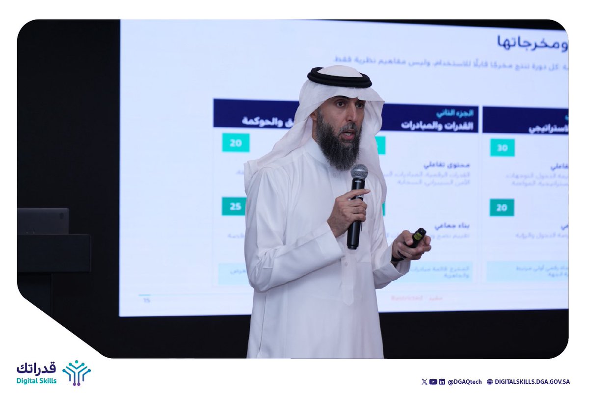 DGAQtech_AR's tweet photo. جانب من حضور ورشة العمل "بناء استراتيجية التحول الرقمي"، وذلك بمشاركة (35) مستفيد من منسوبي الجهات الحكومية.

تستهدف الورشة تمكين المشاركين من التعرف على آلية بناء استراتيجية التحول الرقمي وفق أحدث الممارسات المتبعة، حيث تتناول الورشة المحاور التالية: الاتجاه الاستراتيجي، رفع القدرات في بناء الاستراتيجية، وخارطة الطريق وخطة التنفيذ.