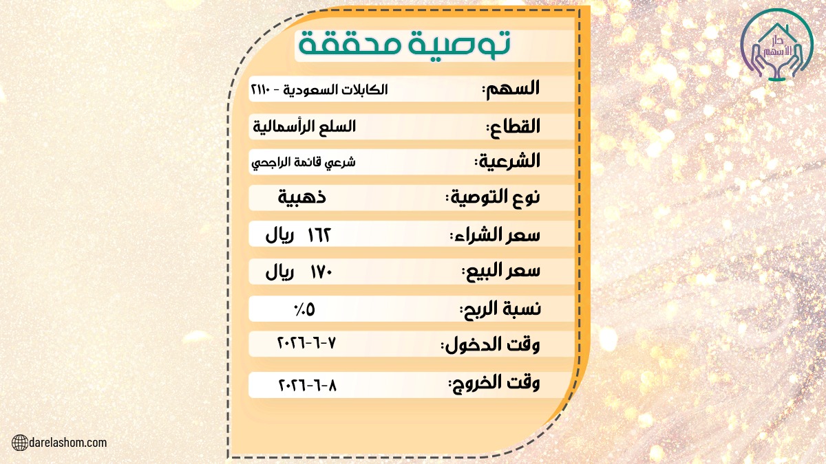 Darelashom's tweet photo. سهم ذهبي من #دار_الأسهم 💰⚡
#الكابلات_السعودية🔥
اعلي نسبة ربح لل #توصيات و #ادارة_المحافظ💸

 واتساب📲
https://t.co/Z94t9yAjOO

التلجرام📨
https://t.co/vCiJ4uTBL7

المنصة📊
https://t.co/KIusT20ia6

الموقع الرسمي🌐
https://t.co/dhWgAEgvbn

#تاسي
#تداول
#دار_الاركان
#أرامكو
#سابك https://t.co/in2krLyH6I