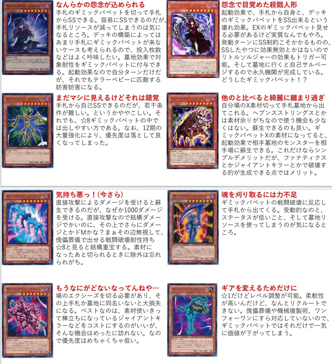 lyviousuka's tweet photo. #遊戯王のテーマを画像で紹介
ギミック・パペット！

規制されてからはさすがにおとなしいな。
てか既存テーマの魔改造が成功しすぎたパターンやな。 https://t.co/a0oN3cHcjy