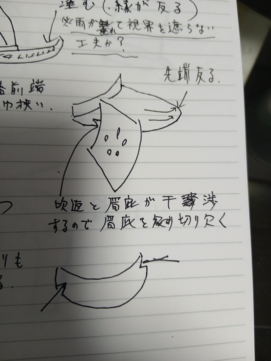 kadoya_kouji's tweet photo. 【　於　法隆寺展　】

メモ

十二間筋兜
吹返と眉庇が干渉するので眉庇を切り欠いている
錣から垂下する三角形のカルタ鉄　鎬が立ち微かに外反するetc.… https://t.co/5FA1HYetQm
