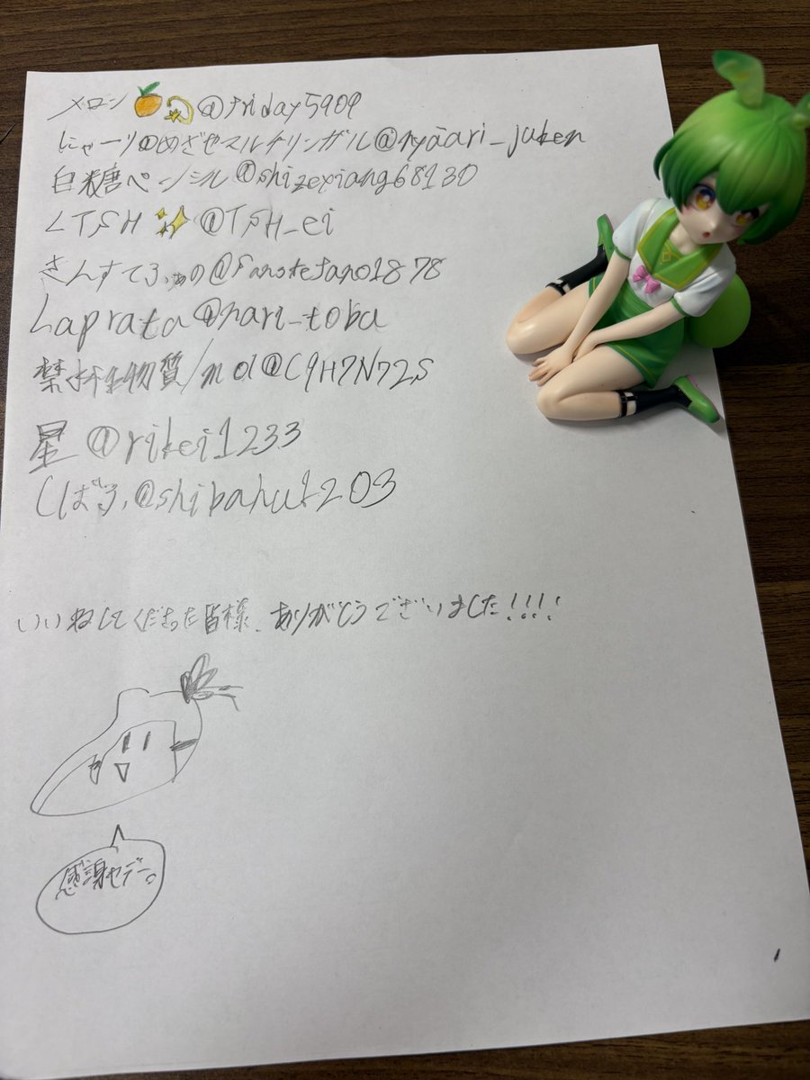 ぱすぽーと tweet media