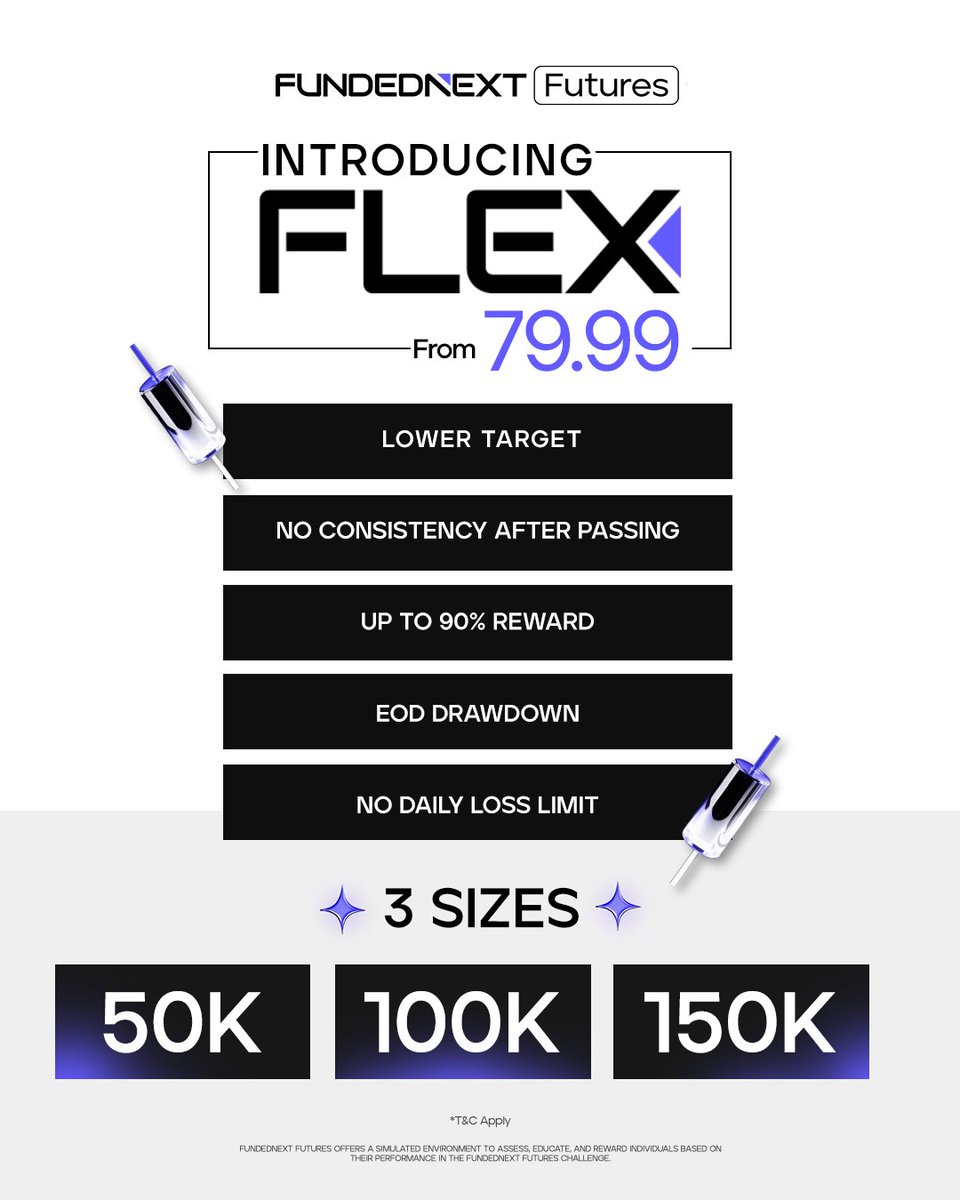 IBN_FX's tweet photo. Lower profit targets. No daily loss limits. Zero activation fees.

That’s exactly why traders have been choosing FLEX at FundedNext Futures.

And now, for a limited time, getting started is even more affordable.

Up to 40% OFF Flex Challenges! 

Use code FLEXJU to get:

- Up to 40% OFF on your first 5 purchases.
- Up to 32% OFF from your 6th purchase onward.

If you've been waiting for a futures challenge that gives you flexibility without stretching your budget, this is your opportunity!