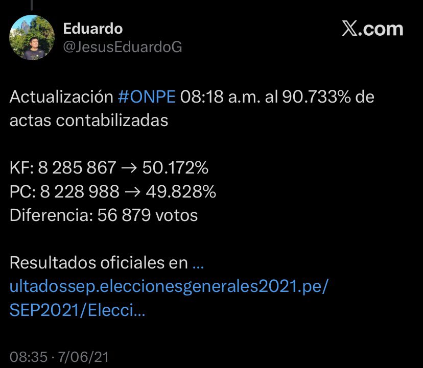 UpaoAaron's tweet photo. @InformaCosmos Al 90.692%, Keiko va ganando con 50.447% frente a Sánchez con 48.553%. Una diferencia de +0.894% para keiko. En el 2021, al 90.733%, la diferencia era de +0.344 a favor de keiko. Pero ahora aún no se cuenta voto extranjero, Loreto al 56% y lima al 96%.  Keiko perdió con 0.4%…👀 https://t.co/uQHfIs4Jdd