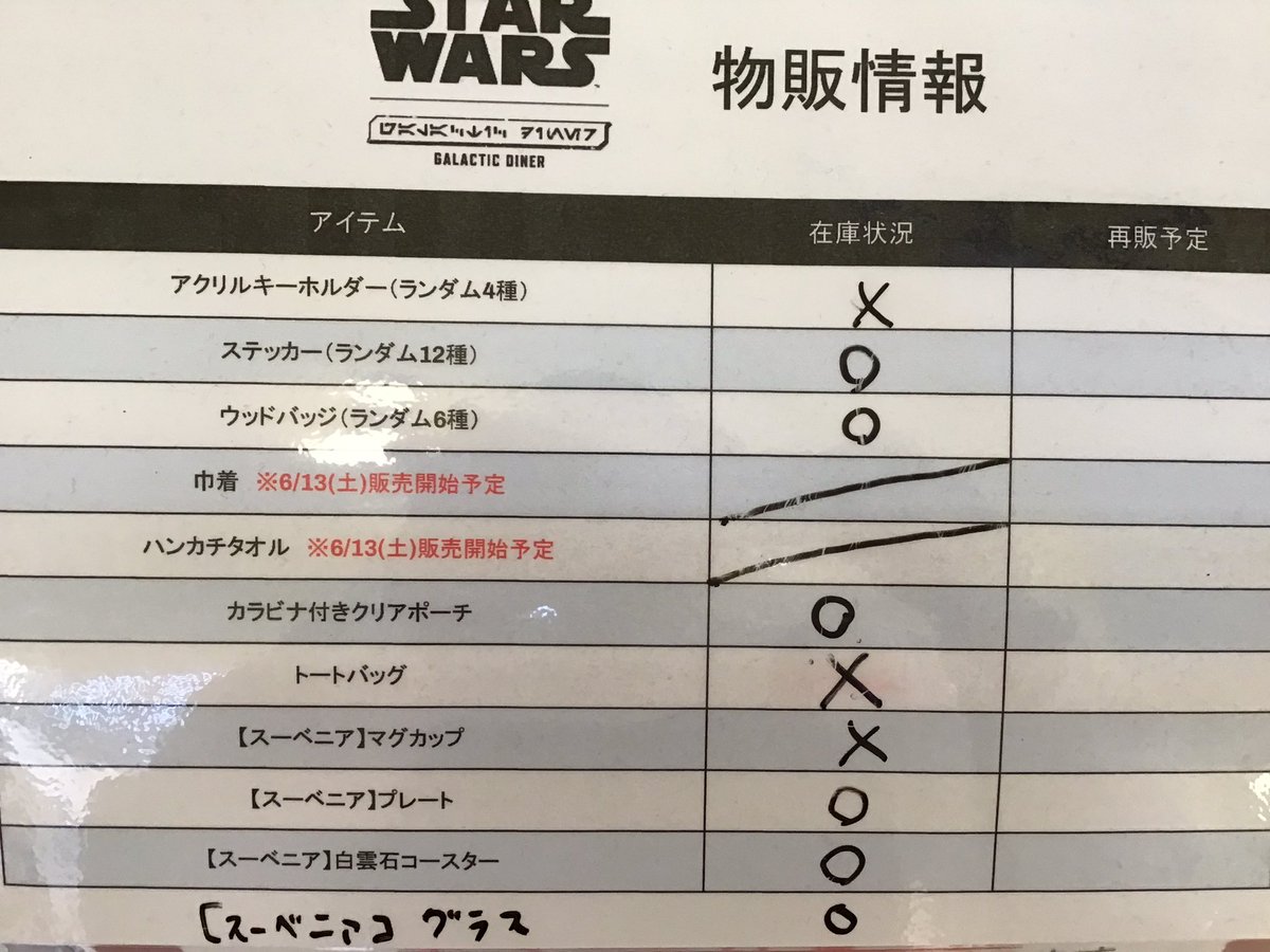109Box's tweet photo. スターウォーズカフェ

6/9(火)はご好評につき終日満席となっております。
カフェの詳細・ご予約はこちらから！https://t.co/n3n4qObfMO https://t.co/fdTjiwyc1k