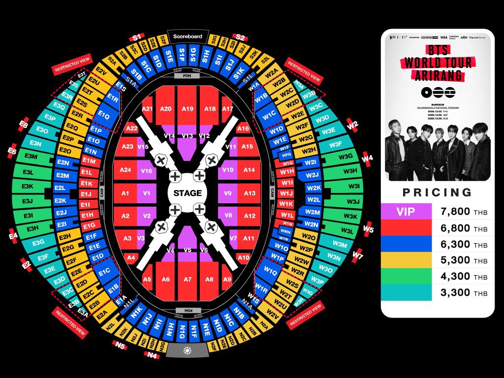 SXILDZ's tweet photo. 🕯️บนค่ะ🕯️

• ถ้าได้บัตร 2 บัตร รอบวันอาทิตย์ที่ 6

— จะวิ่ง/เดินรอบสนาม 5 รอบ 
(อันนี้วิ่งกะเพื่อนที่กดด้วยกันนะคะ)
— งดขนมขบเคี้ยวเป็นเวลา 1 เดือน
— สุ่มแจกเงิน 200฿ /2คน ให้คนที่ RT โพสต์นี้ สุ่มแจกวันที่ 12 นี้

#BTS_WORLDTOUR_BANGKOK https://t.co/pYEOOS2RyK