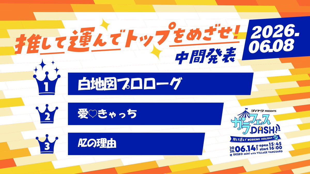dreamaron5's tweet photo. 謎に1位 https://t.co/VfBOSKEUA7