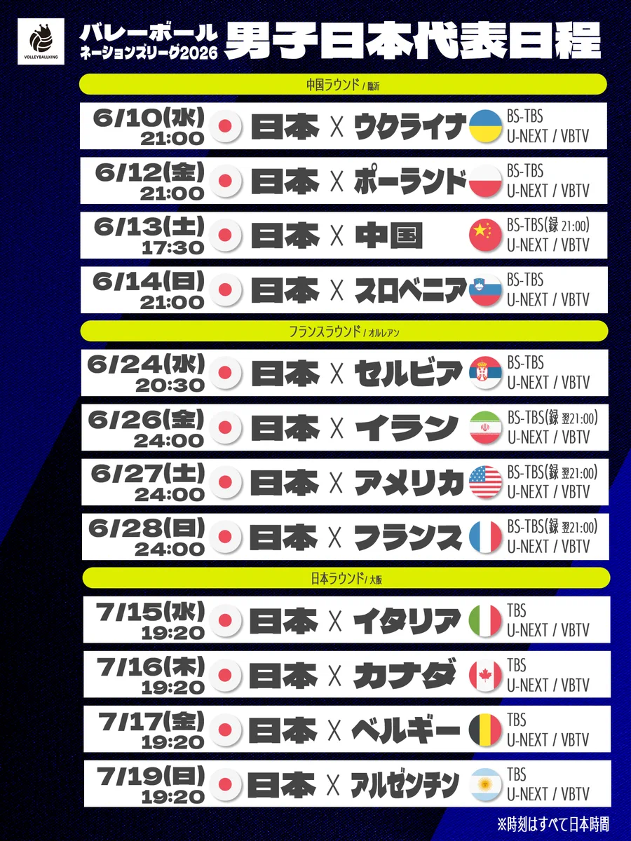 ネーションズ リーグ 日程