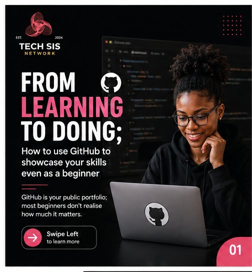TechsisNetwork's tweet photo. Your GitHub profile is your portfolio.
Learn simple ways to stand out, showcase your growth, and get noticedโeven as a beginner.
๐ Drop your GitHub link below.
#GitHub #WomenInTech #TechSisNetwork #BreakingIntoTech https://t.co/YHrwa4ybps