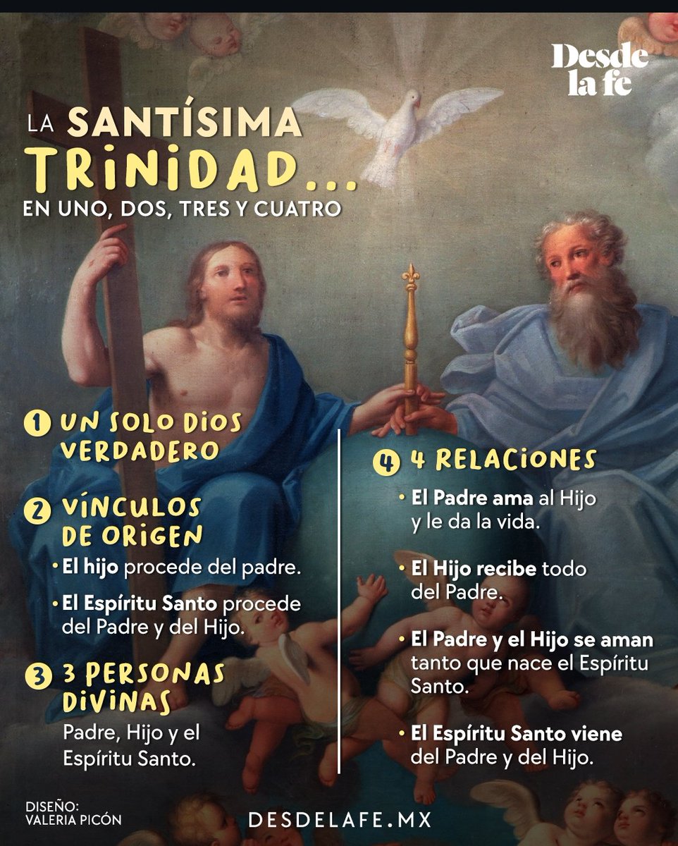 WAHM28's tweet photo. Que Dios te bendiga, cuide, ampare, proteja y favorezca, que no te  apartes de Él.
Que La Virgen te cubra con su manto, que te acompañe tu Ángel de la guarda, que te guíe el Espíritu Santo y que Dios te regale el mejor dia de tu vida.
La Paz contigo.
#FelizSemana https://t.co/IKawJqx634