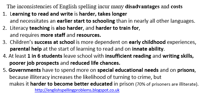 Mashabell's tweet photo. It matters litl @scotteabbott + @laurapatranella 
how teechers skedule reeding.
For as long as English spelling continues to make lerning to reed too difficult and time-consuming for menny children, a high %age wil fail to becum proficient.
It shuld bee made mor lerner-frendly. https://t.co/UhUYz8Ev6C