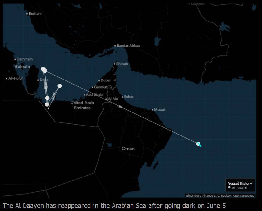 SStapczynski's tweet photo. Qatar snuck another LNG shipment out of Hormuz 🇶🇦 🚢 

This tanker went dark over the weekend and just reappeared heading to China

It’s the ninth known cargo to exit the Persian Gulf since the conflict began in late Feb. While some gas is flowing, still far from pre-war levels https://t.co/5r4c7Jgcwg