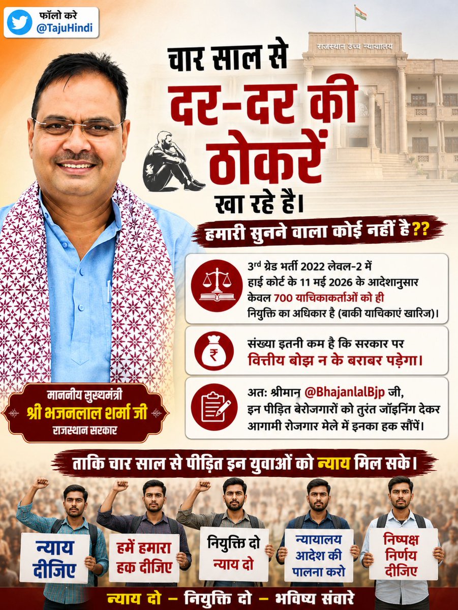 Gaffarkhan52352's tweet photo. @BhajanlalBjp @DrSatishPoonia @alka_gurjar @narendramodi माननीय मुख्यमंत्री महोदय
#भजनलाल_शर्मा_जी_मतलब_भरोसा_ओर_न्याय 
आपसे हाथ जोड़कर निवेदन है
हम #पिछली सरकार से पीड़ित है
अध्यापक भर्ती 2022 #लेवल 2 मे #चयनित से #अधिक अंक वालो को माननीय उच्च न्यायालय के आदेश अनुसार नियुक्ति दिलवाने की कृपा करें साहब 🙏
आपसे न्याय की बड़ी उम्मीद है https://t.co/nrixm6AkvF