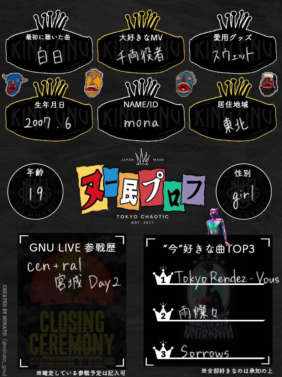 mona323325's tweet photo. 誕生月なので更新しまーす！
好きな曲とか結構変わってるけどみんなそうだよね、？笑
#KingGnu 
#ヌー民プロフ
#ヌー民と繋がりたい https://t.co/beMm5xS4CP