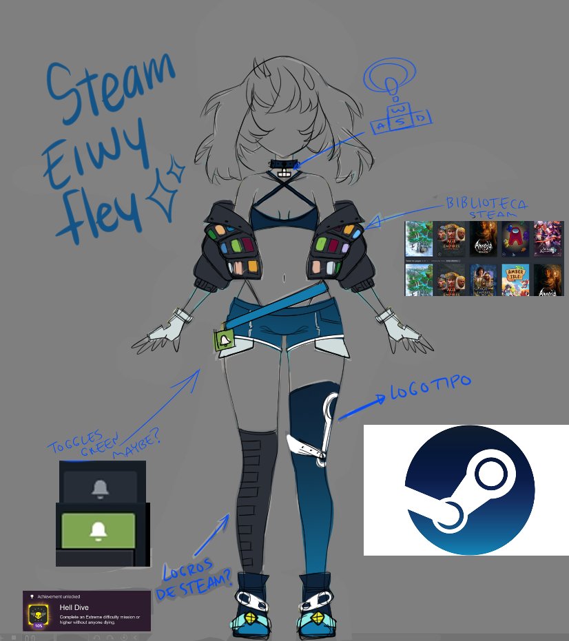 ToastedZelda's tweet photo. ✨Fue un absoluto placer diseñar los conceptos de vestuario inspirados en Steam y Discord para @EiwyFley  y @CondesaVR  ~✨

No puedo creer que se vea tan TAN hermoso de la mano de @ferunonon  y @Sheepstealer23 

Artistas, espero ver mucho fan art a primera hora de la mañana(?) https://t.co/BR8AHCkblJ