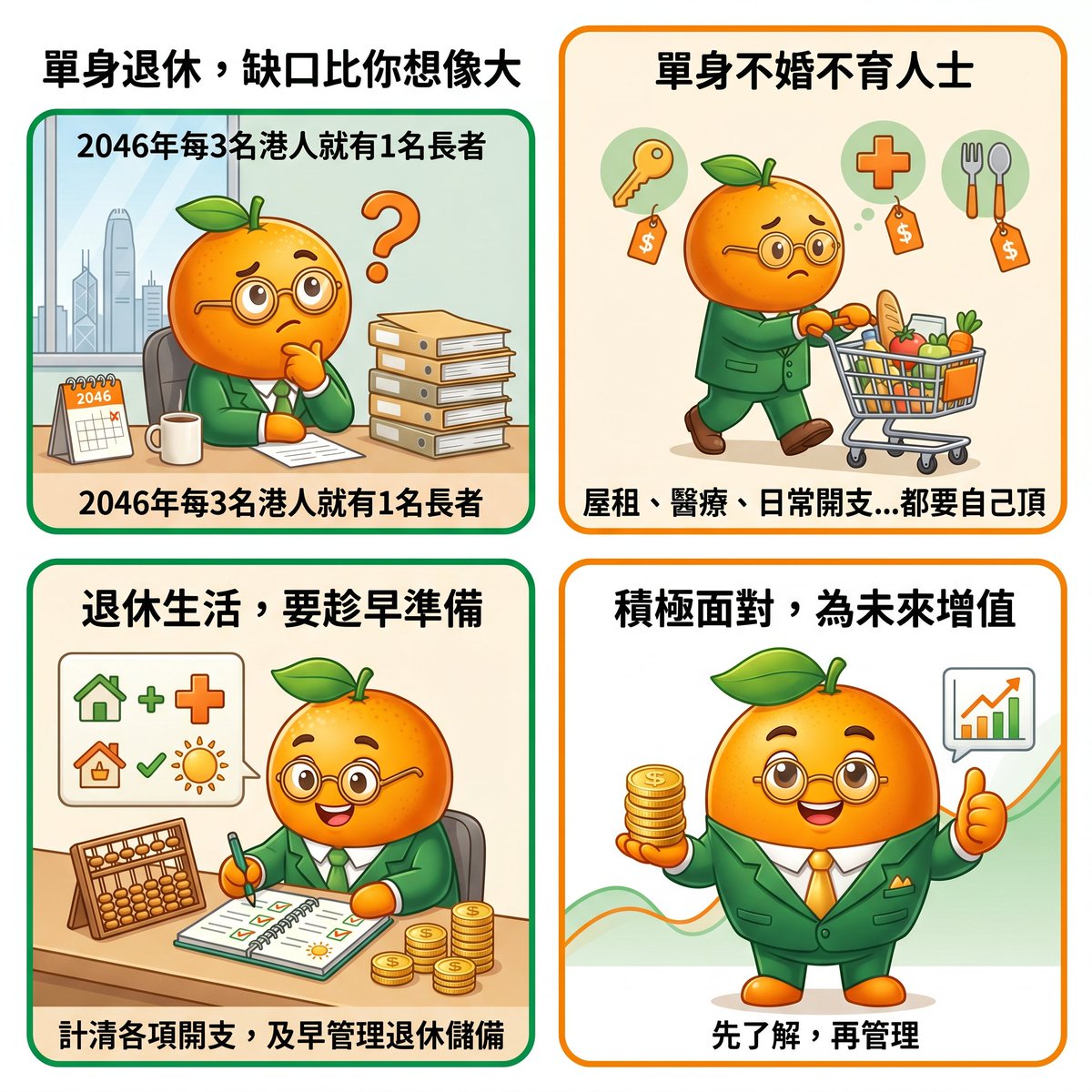 mpf2easy's tweet photo. 單身退休,缺口可能比你想像中大?
2046年每3名港人就有1名長者,單身或不婚不育人士更要及早計清退休缺口,因為屋租、醫療、日常開支都要自己頂。
先睇清缺口,再做好管理。
以下內容只作一般 MPF 教育資訊分享,不構成任何個別投資、基金選擇或轉換建議。
#MPF2easy #強積金 #MPF https://t.co/4vA5GafCsx