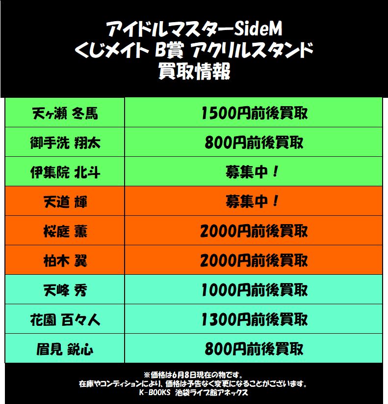 買取情報】 「アイドルマスターSideM」 くじメイト B賞 アクリル