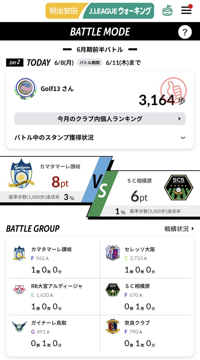 golf13x's tweet photo. なんとかクリア
みなさん昨日からはじまってます
ご確認ください https://t.co/fUvxWDLkoz