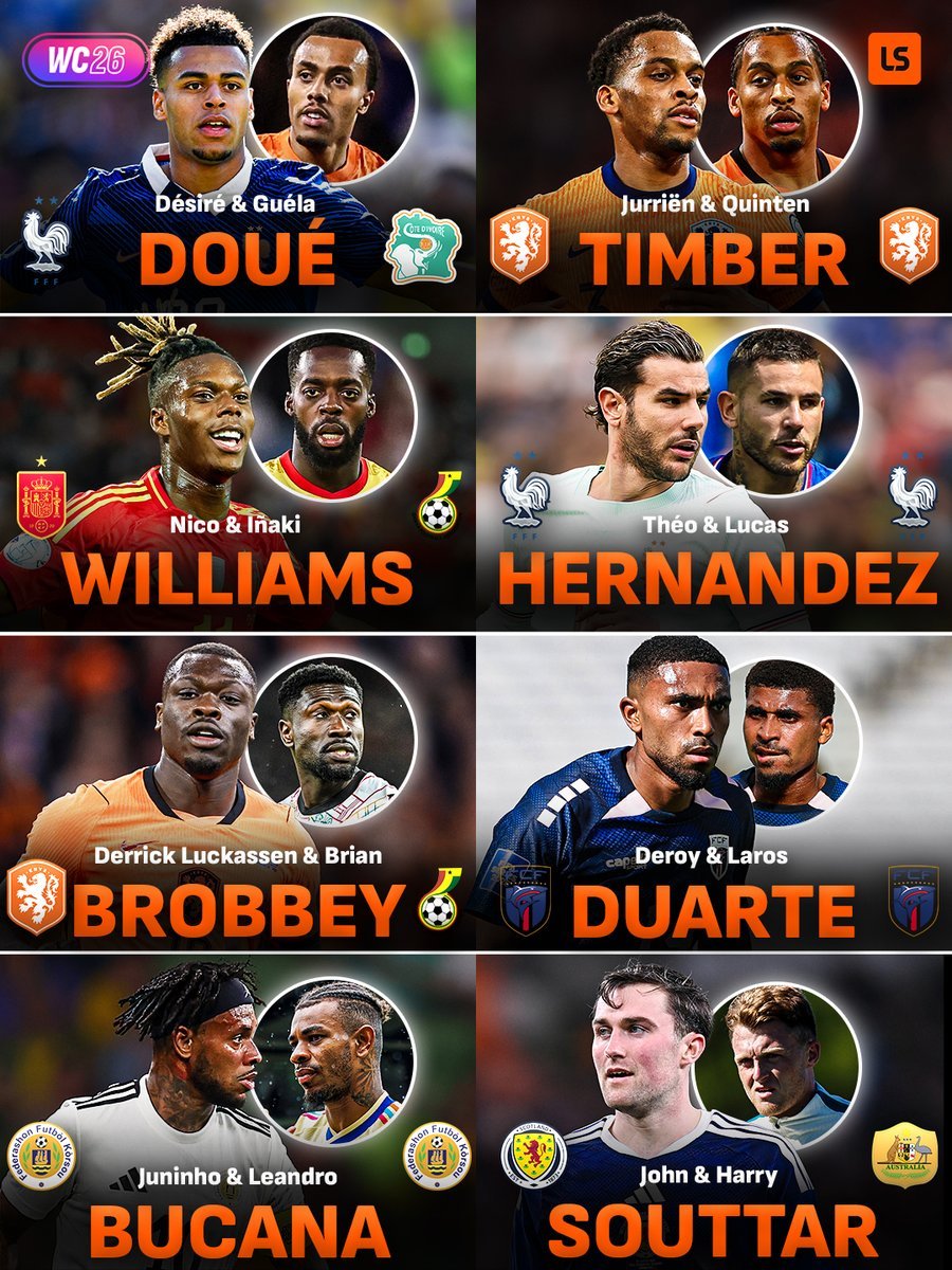 idextratime's tweet photo. 8 pasang kakak-beradik yang akan tampil di Piala Dunia 2026. 🧬
 
Ada dari negara yang sama, ada yang berbeda. 👋

📸 @livescore https://t.co/yHwdxufHen