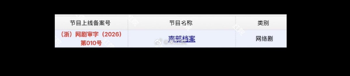 justadotdot's tweet photo. Oh ho if the drama has passed the censors at last, maybe there’s a kernel of truth to the rumours we will see Xincheng in #ArchivesTheNanyangMystery soon 😶‍🌫️😶‍🌫️. I hope @iQIYI change the English name again though, it’s quite an awkward mouthful. #南部档案 #张新成 https://t.co/6vVlKzPSzN