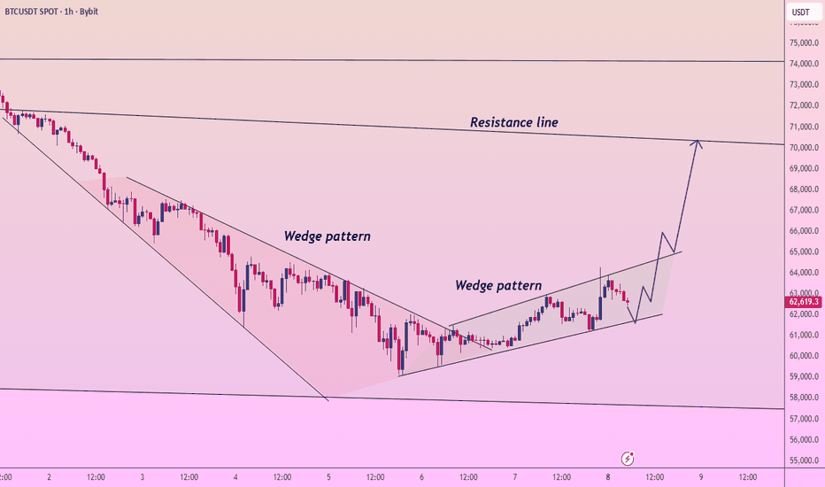 BDX Crypto (@bdxguild) / Posts / X