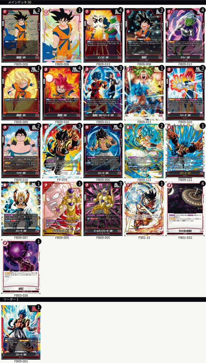 公式】ドラゴンボールスーパーカードゲーム フュージョンワールド