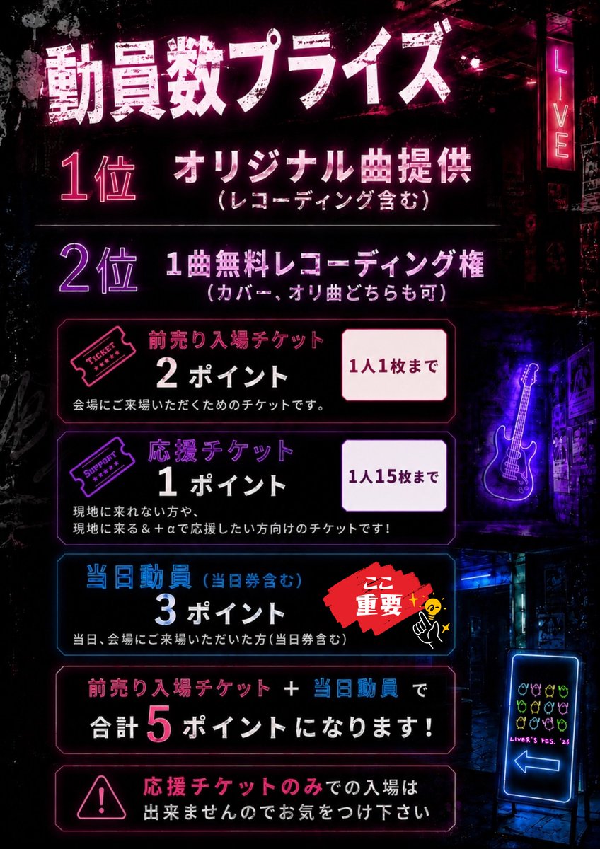 Livers_Fes's tweet photo. 【チケット詳細解禁】
6/15(月) 18:00～
下記サイトより発売開始

https://t.co/9ICVwdiHqc

【動員ポイントプライズ】
1位🥇→オリジナル曲提供
2位🥈→無料レコーディング権獲得

前売り入場チケット(1人1枚まで)→2P
応援チケット(1人15枚まで)→1P
当日動員(当日券含む)→3P

#ライス2026 https://t.co/mcSyG1FtiD