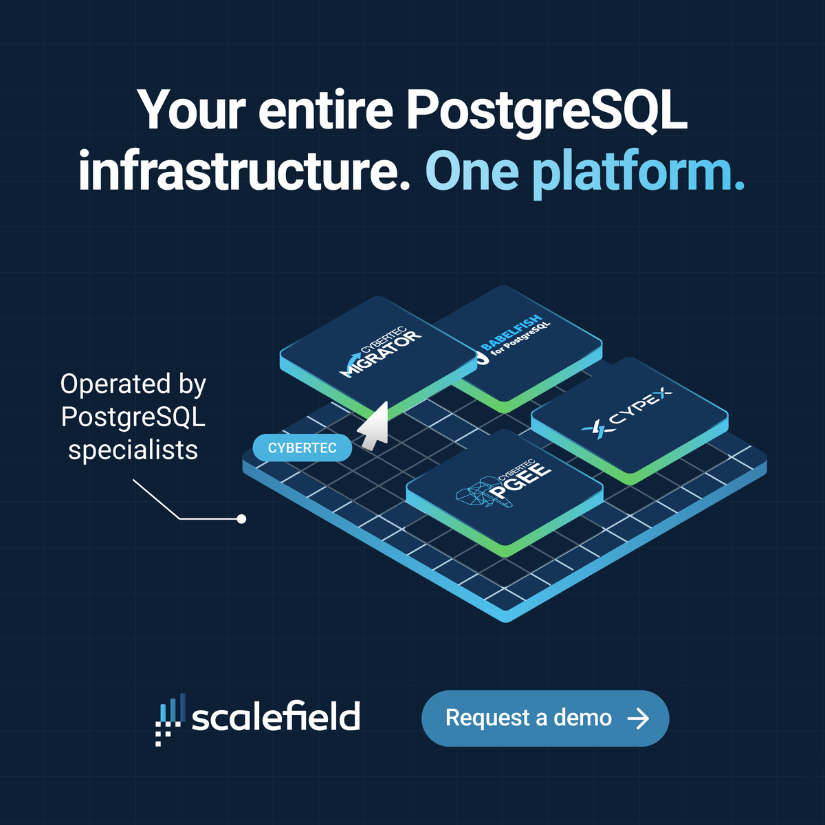 CYBERTEC PostgreSQL Services and Support (@PostgresSupport) / Posts / X