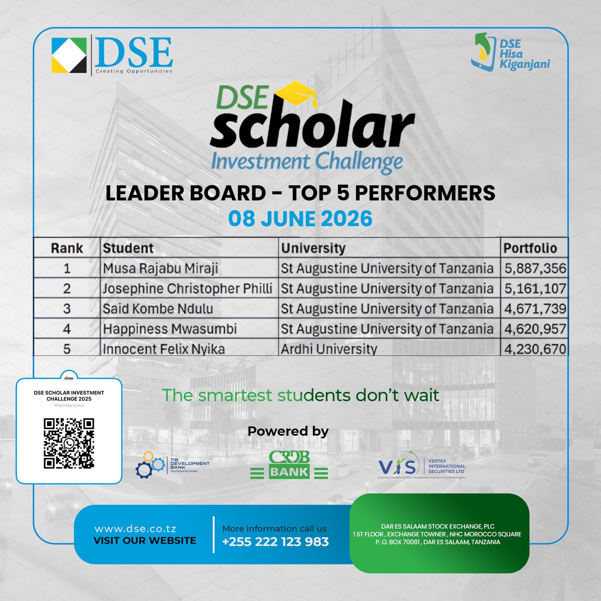 dsetanzania's tweet photo. https://t.co/hpzH9m98pC