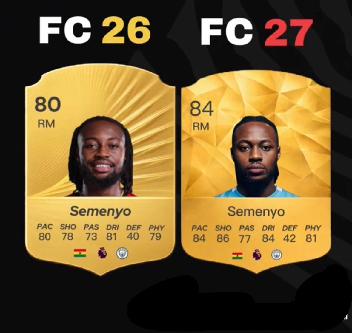 DennissMCI's tweet photo. FC 27 man city player upgrades https://t.co/z1r4CChXES