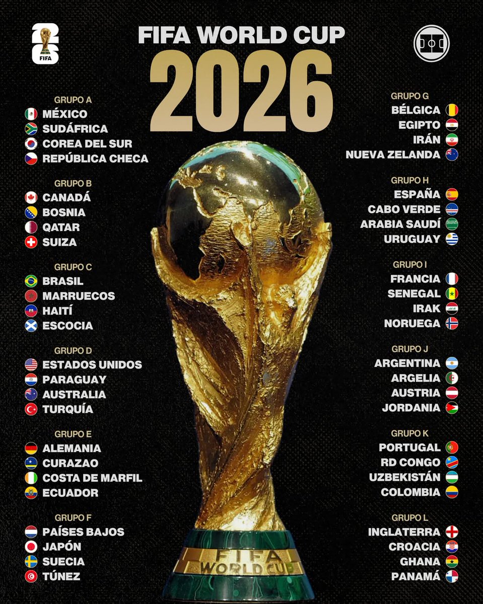 Kerbeerau's tweet photo. While Nigeria is not in the list, which country do you support in the world cup. https://t.co/h37pXlwmQ6