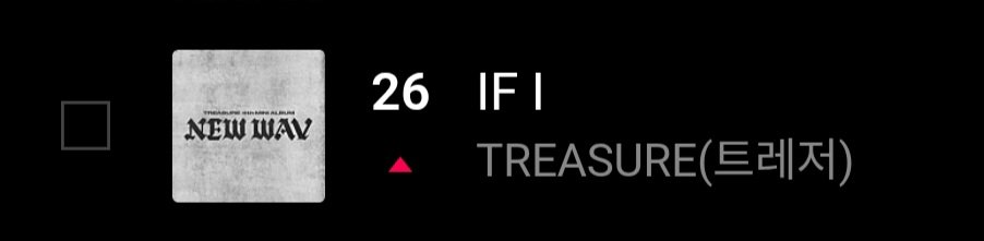 dailytre4sure's tweet photo. #TREASURE "IF I" has reached a new peak at rank #26 on Vibe Domestic Chart!! 🔥 https://t.co/ovjDqB6PHe