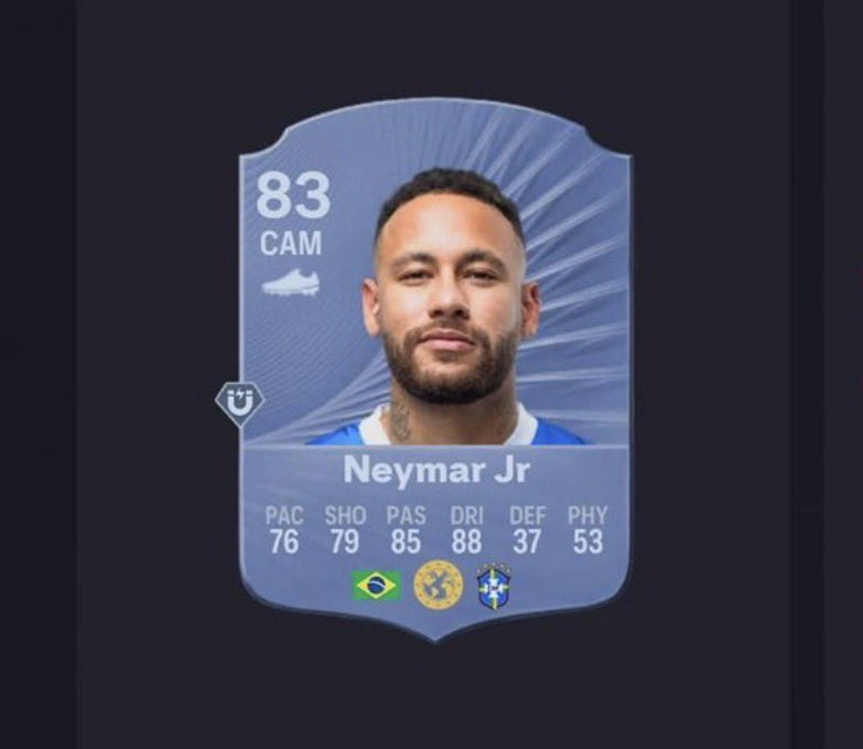 Futdonk's tweet photo. 🚨 OFFICIAL - NEYMAR 🇧🇷 HAS JUST BEEN ADDED BACK ON FUT 🔥🔥🔥

• ✅ CAM,CM,LW &amp; ST
• ✅ First Touch+
• ✅ Technical
• ✅ Trickster
• ✅ Incisive Pass

Evolutions, see you soon 😍🕺 https://t.co/s0SPlQCYxJ