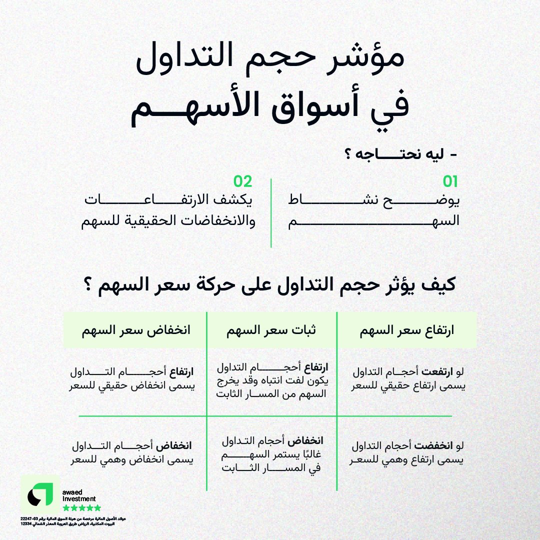 عوائد Awaed tweet media