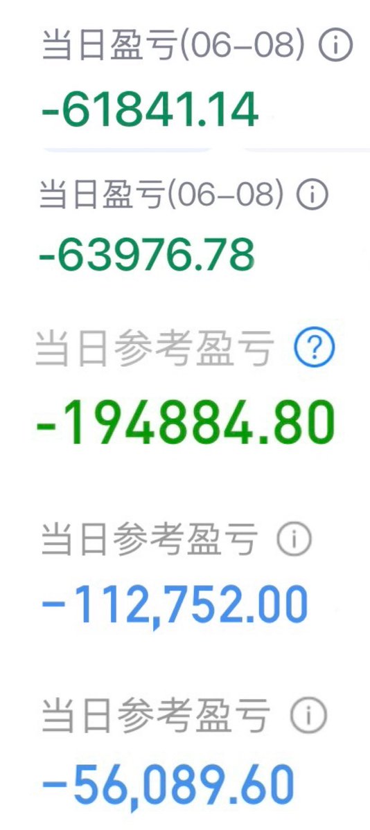 陈一发儿 tweet media