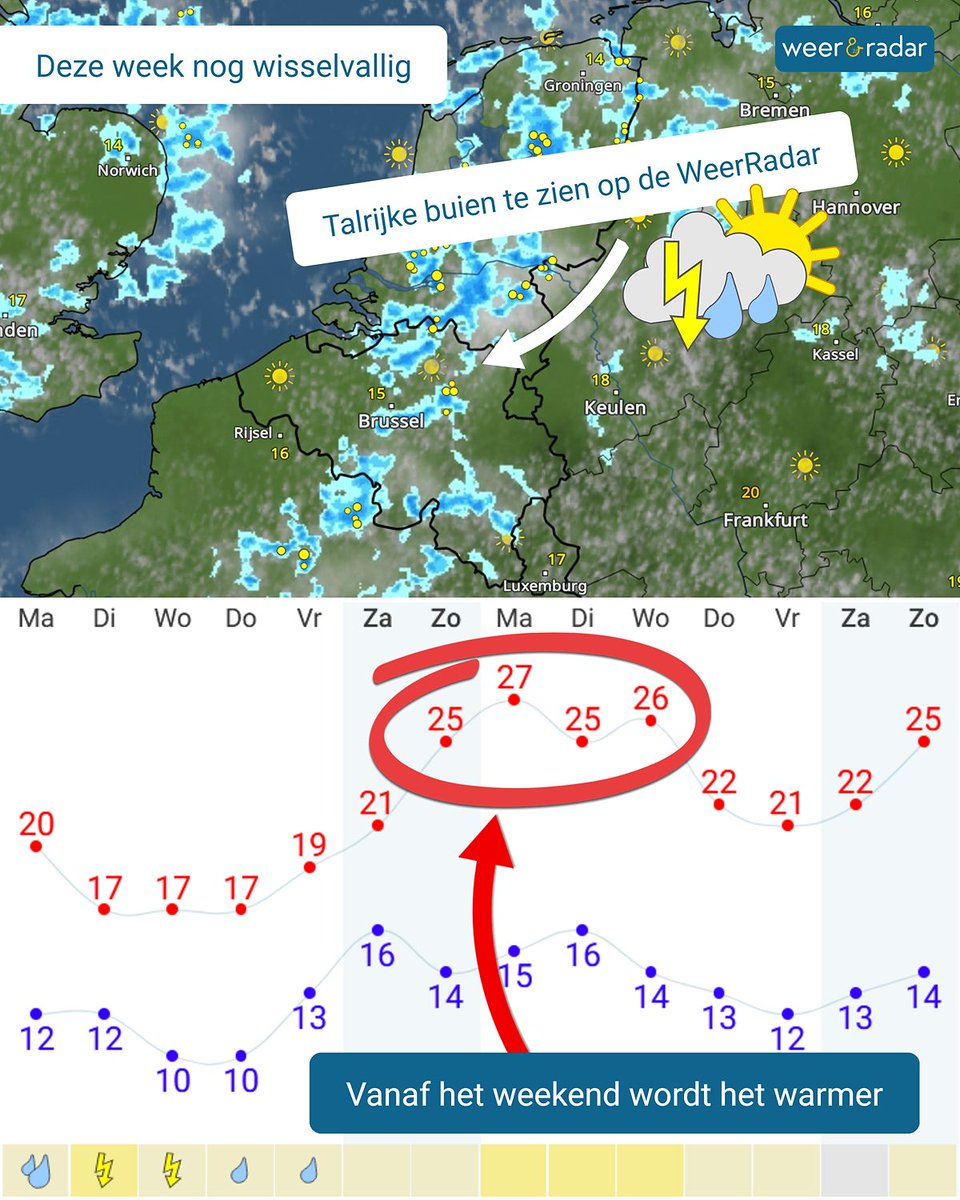 weerenradar_be's tweet photo. Het weer blijft deze week wisselvallig, met vanaf dinsdag een paar vrij frisse dagen.🌦️ Vanaf het weekend lijkt er warmer zomerweer mogelijk. Alle details: https://t.co/HMlUFmXG4L
#weertrend #weerbericht #wisselvallig #regen #onweer #zomer #zomers #warmer #zomerweer https://t.co/iLNqVcMRQu