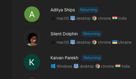 _sgouri05's tweet photo. Added a simple “Returning" tag in https://t.co/60M4HRM3vd today.

Makes the users tab way more useful for understanding loyal visitors.

Shipping things that make analytics feel clearer ✨
@fauryaAnalytics https://t.co/Tjgu2I8MCU