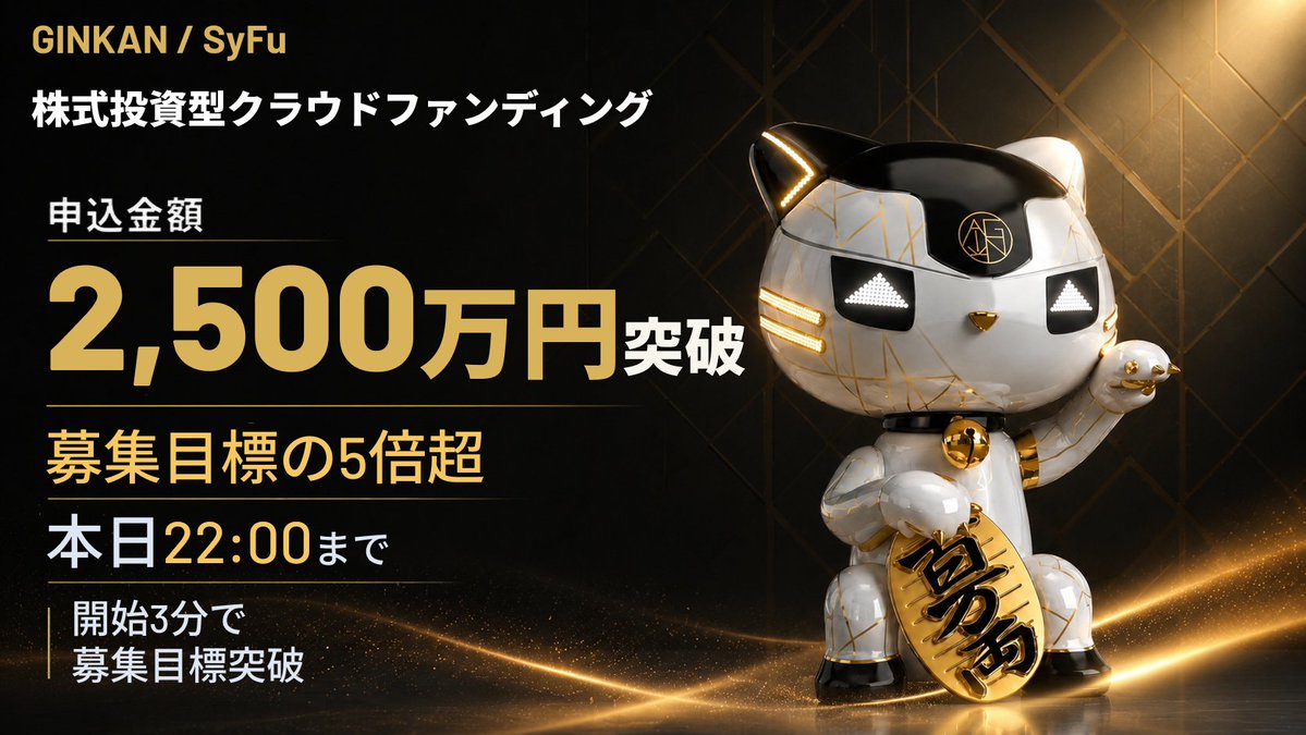 syfujapan's tweet photo. 📢 申込金額2,500万円突破｜本日22:00まで
￣￣￣￣￣￣￣￣￣￣
GINKAN / SyFuの株式投資型クラウドファンディングは、
最終日の本日、申込金額が2,500万円を突破しました。

現在、募集目標の5倍超となるお申し込みをいただいています。

ここまで多くのご関心と応援をいただき、
本当にありがとうございます。

募集は本日6月8日22:00までです。

SyFuは、日常の決済データを活用し、
消費実績をゲーム体験・デジタル資産・将来の信用へつなげるFinTechサービスです。

募集ページ、Founderによる事業説明アーカイブ、
事業説明記事などの関連情報を
1つ目のリプライにまとめています。

▼ 募集ページ
https://t.co/RaaxADS7pc

関連情報は1つ目のリプライへ👇
#SyFu