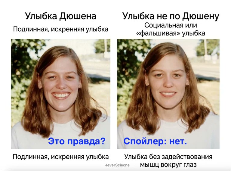 14zy's tweet photo. @ohbaabe Типа есть мнение что настоящая улыбка это когда мышцы глаз и лба напрягаются, но вроде как это уже развеяли) https://t.co/ZEfLjZPMaF