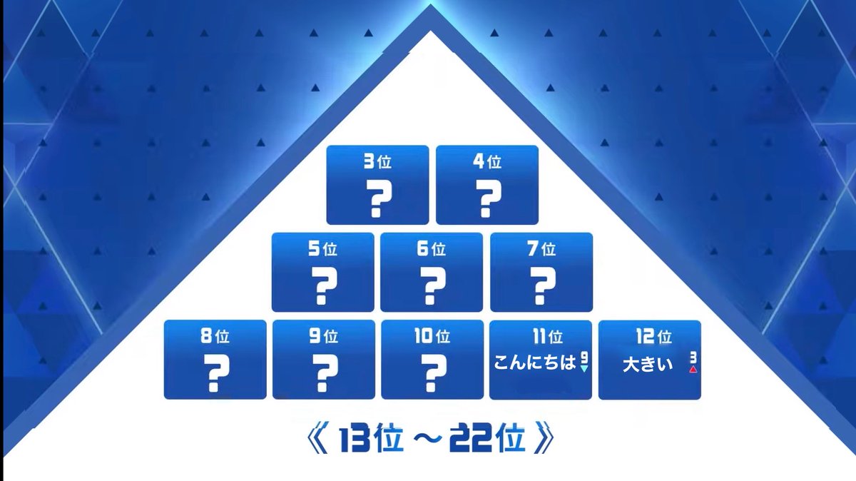 0fxl93's tweet photo. 多分ファイナル前にKO1KEYZが穴あきで出る https://t.co/jrXUgAsyOj