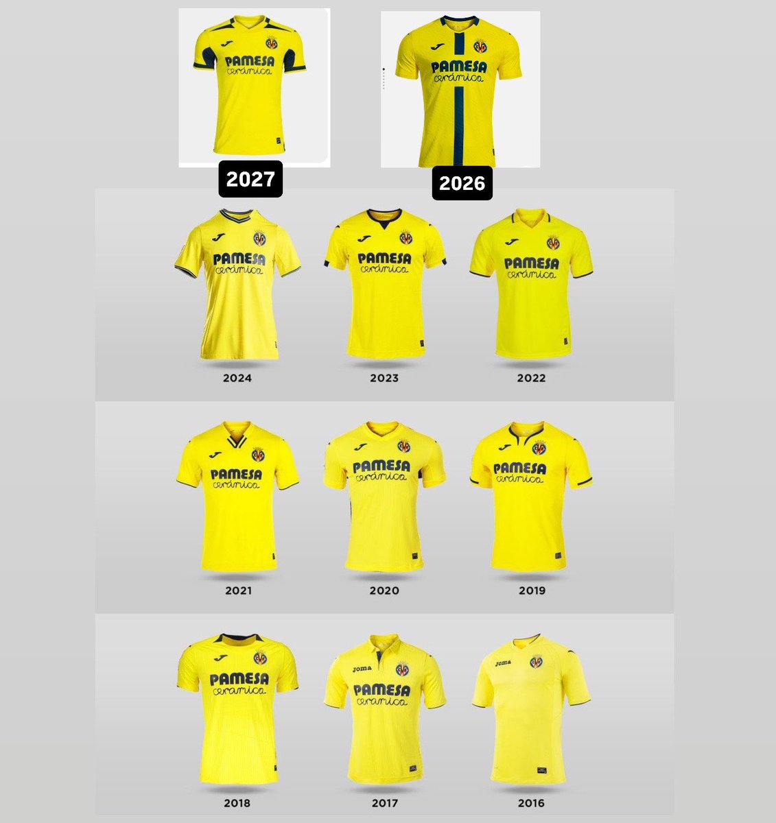GolSinVAR's tweet photo. Así han sido sus equipaciones en la última década. 

El año pasado con la raya en el medio y este año con los sobacos de oscuro, el @VillarrealCF sigue trayendo novedades año a año. https://t.co/E6F8iksYS1