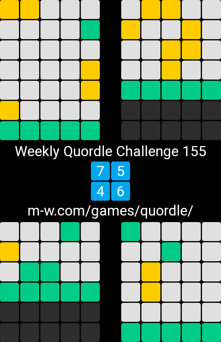 TimDracup's tweet photo. Weekly Quordle Challenge 155
7️⃣5️⃣
4️⃣6️⃣
https://t.co/3zV70kowhI https://t.co/00zyjodIET