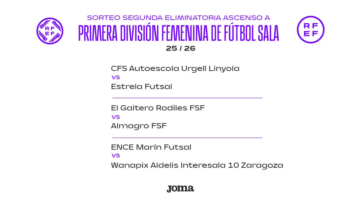 FutSalRFEF's tweet photo. 𝗣𝗹𝗮𝘆𝗼𝗳𝗳𝘀 𝗱𝗲 𝗔𝘀𝗰𝗲𝗻𝘀𝗼 𝗮 𝗣𝗿𝗶𝗺𝗲𝗿𝗮 𝗙𝗦 𝗜𝗯𝗲𝗿𝗱𝗿𝗼𝗹𝗮 

📅 Ida: 13-14 de Junio. 
📅 Vuelta: 20-21 de Junio. 

ℹ️ https://t.co/LEHY2v3UsB

#FutsalRFEF https://t.co/jEiuFhcJnP