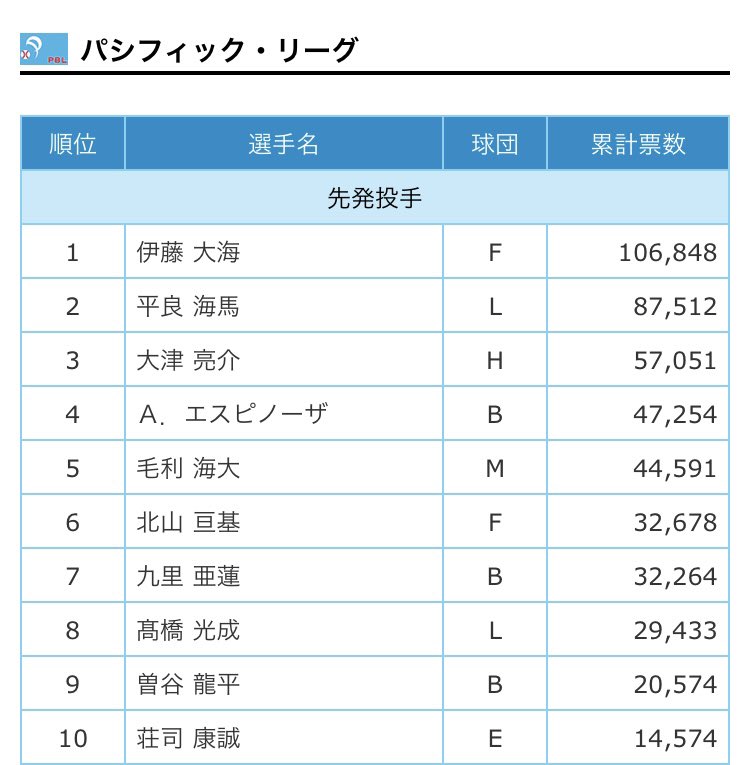 たくたく tweet media