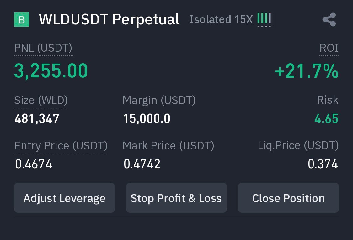 Neverhadshit's tweet photo. $WLD/USDT Take-Profit target 1 ✅
Profit: 21.6972% 📈
Period: 7 min ⏰
Join https://t.co/8WL0Pmn9EO https://t.co/nixSJvZicy