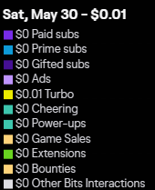 stargwist's tweet photo. IM FUCKING RICH https://t.co/BgxQf2pSW5